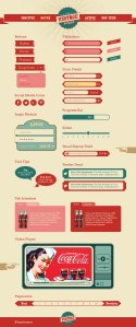 An Old School Vintage Web UI Kit - Vintage Pixels