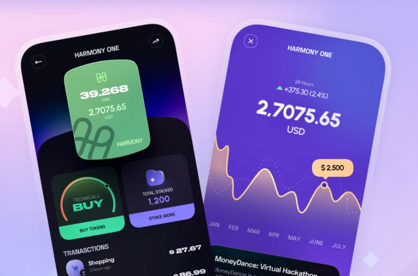 Crypto App UI Design For Sketch App