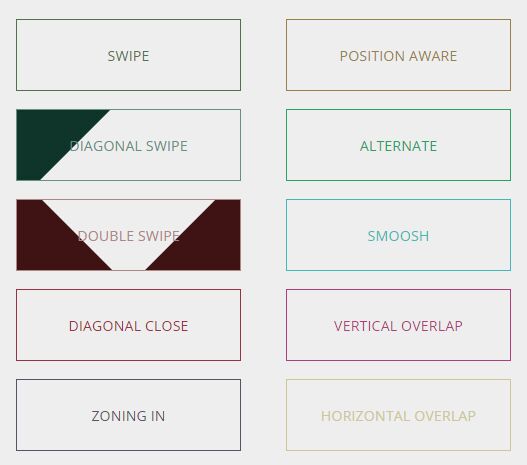 CSS CSS3 Powered Button Hover Effects