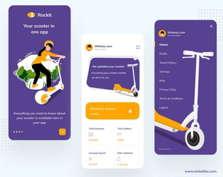 E-Scooter Dashboard UI Figma