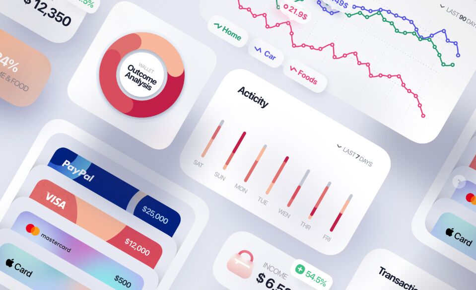Finance Interface Elements