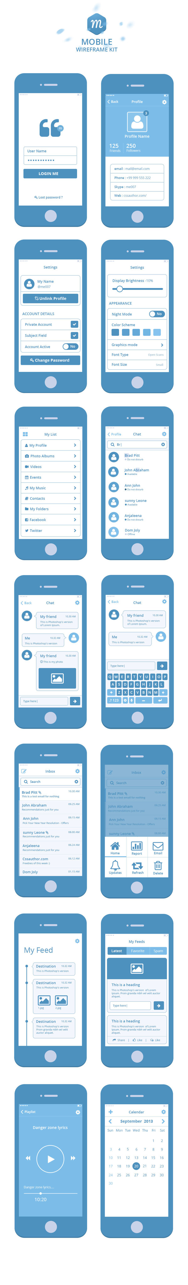 Mobile Wireframe Kit PSD