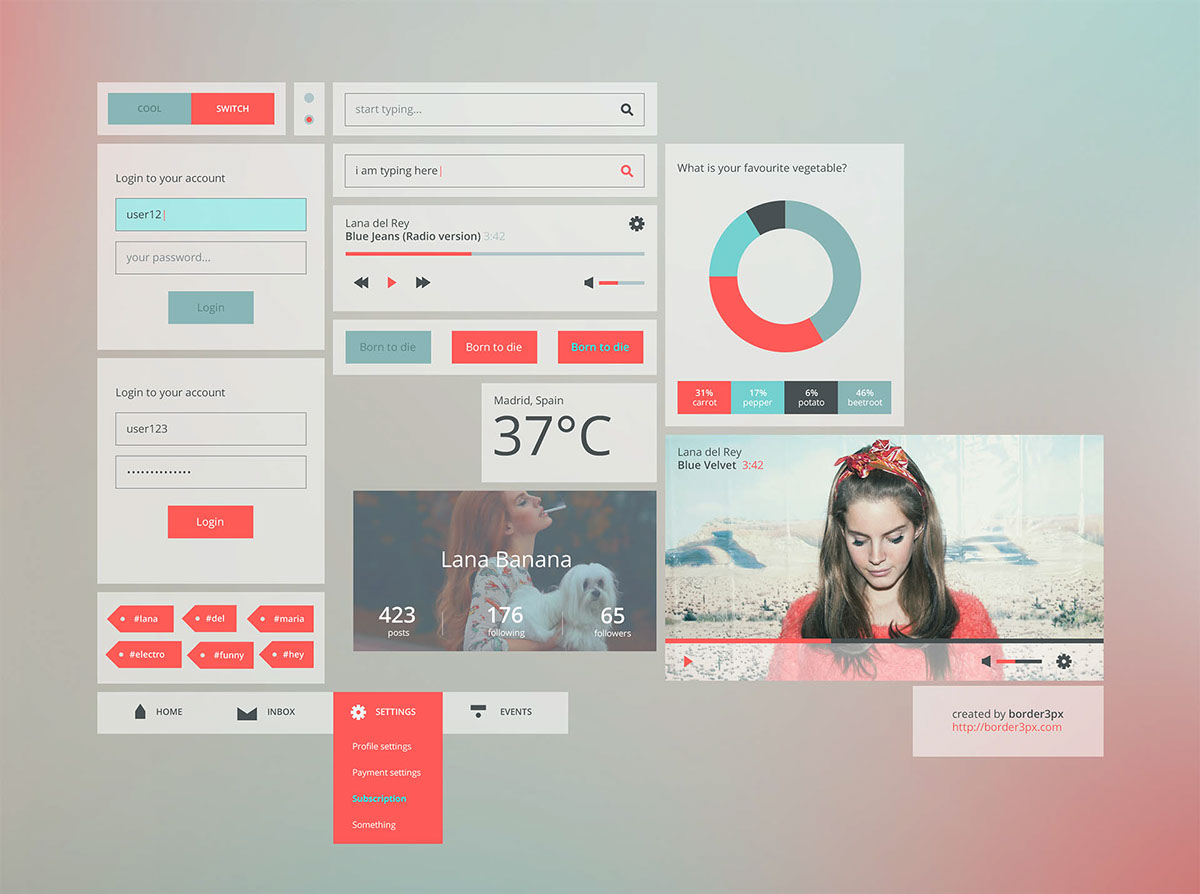 UI Kit Free PSD