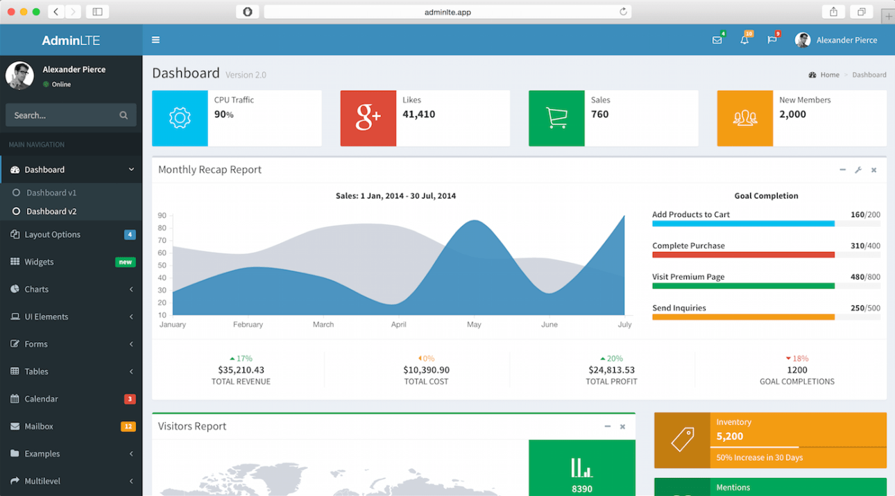 AdminLTE