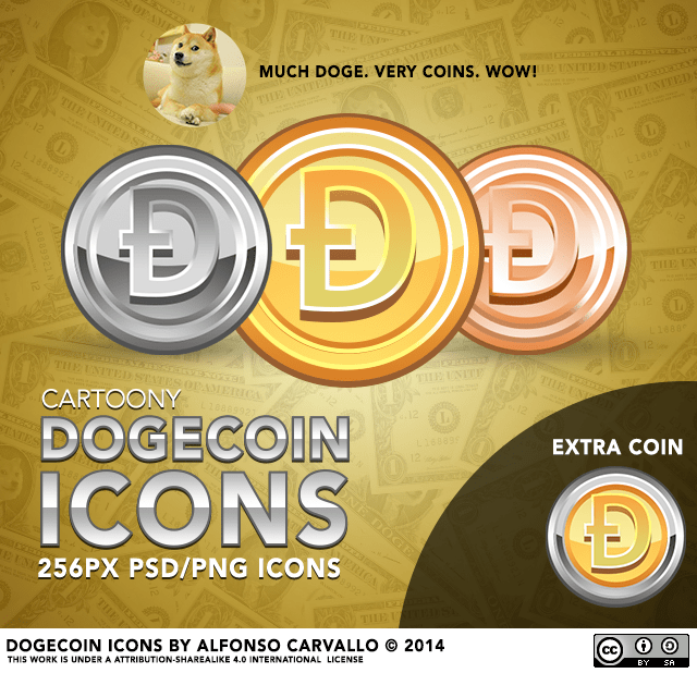 Cartoony Dogecoin Icons