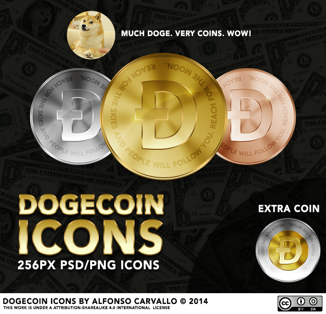 Dogecoin Icons