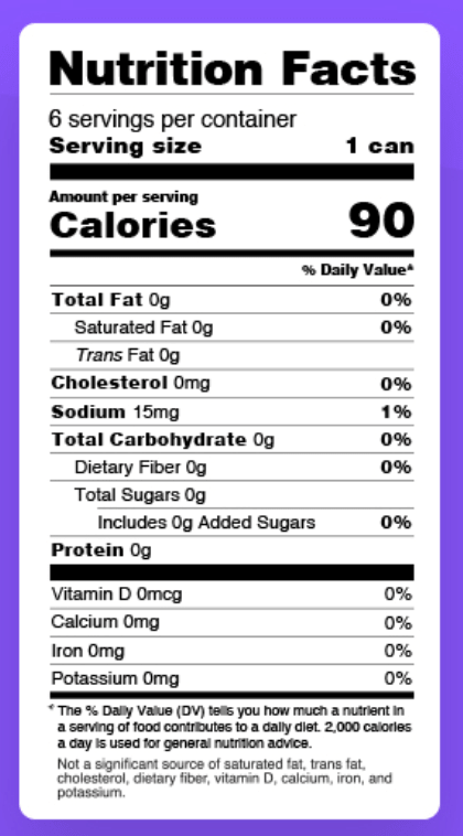 Editable Nutritional Facts Panel Vector