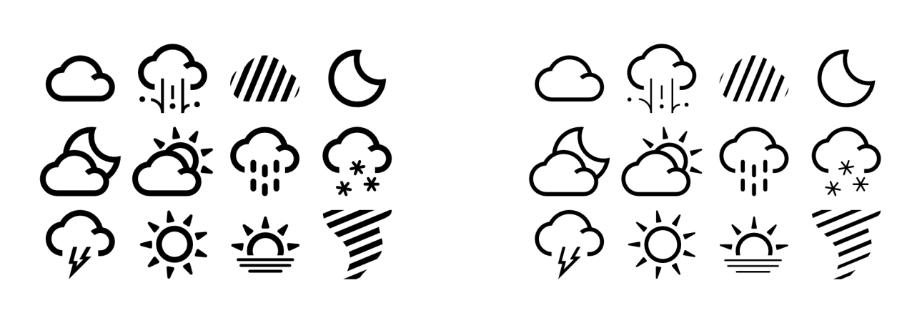 WeatherIcons